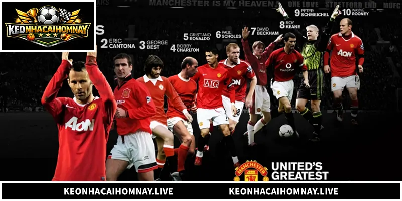 Nhận Định MU - Phân Tích Quỷ Đỏ Thành Manchester Nhận Định MU - Phân Tích Quỷ Đỏ Thành Manchester